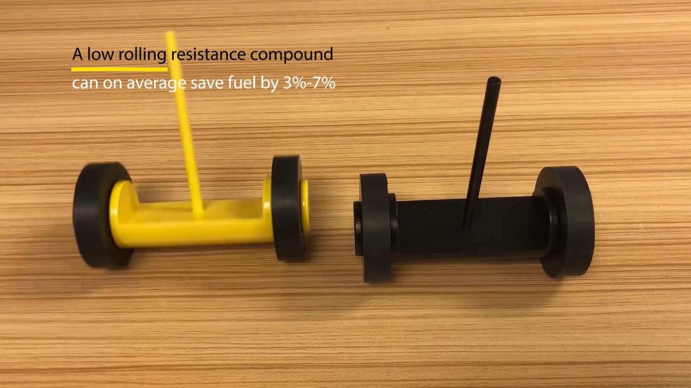 Tire Rolling Resistence Demonstration